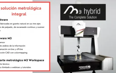 M3 Hybrid, la solución para optimizar el proceso productivo