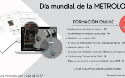Celebramos el Día Mundial de la Metrología