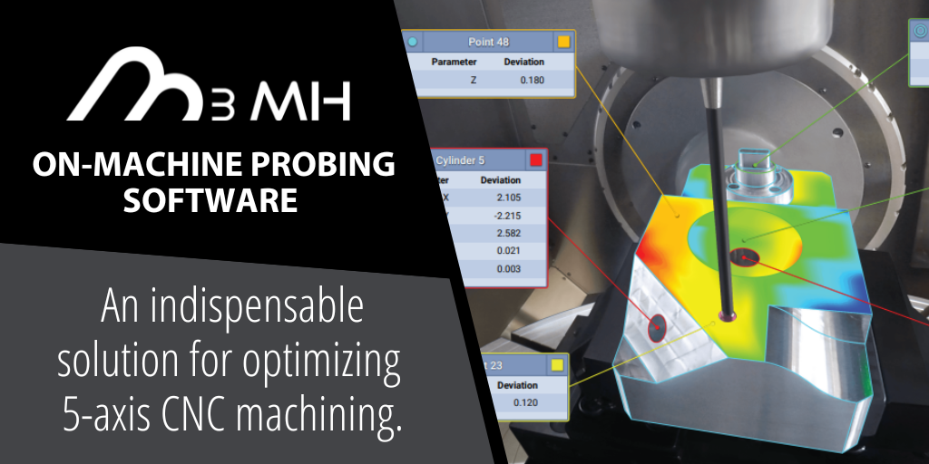 M3MH: the machine tool measurement solution.