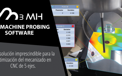 M3MH: la solución de medición en máquina herramienta