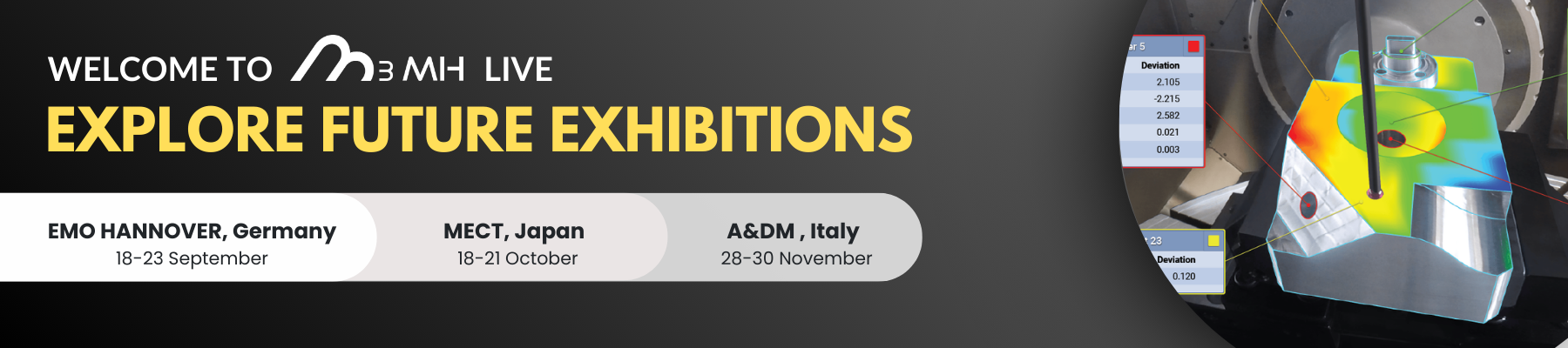 See M3MH Software in Action at Top Exhibitions!