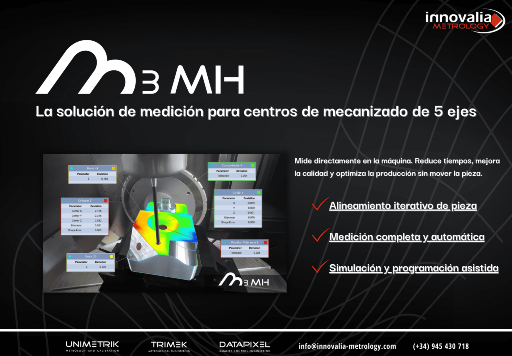 M3MH_control_calidad_medición